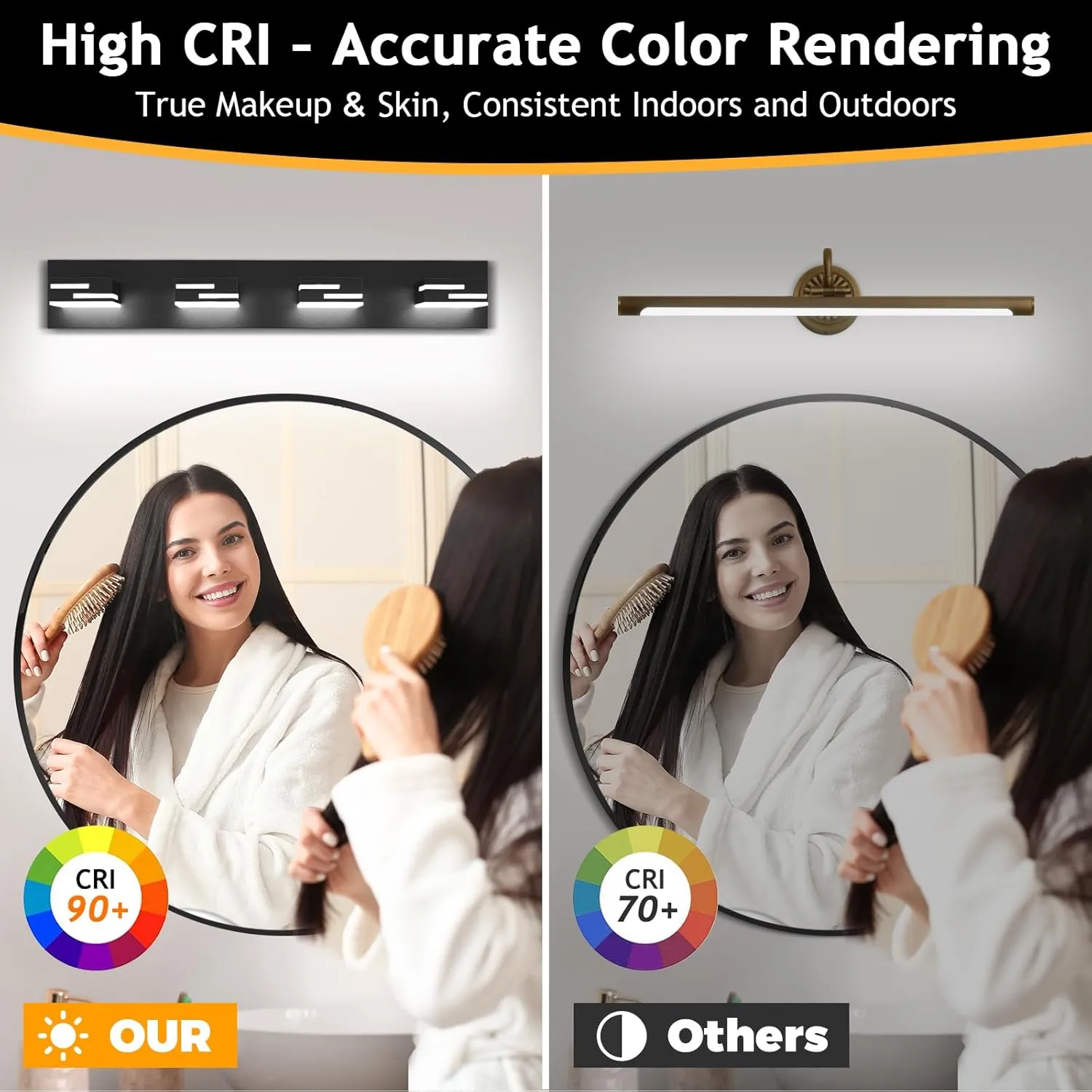 LED Modern Bathroom Vanity Light Fixtures 4-Light 5CCT Dimmable Matte Black Vanity Lights for Bathroom Lighting Fixtures Over Mirror, with 350° Rotatable Acrylic Heads, 28-inch